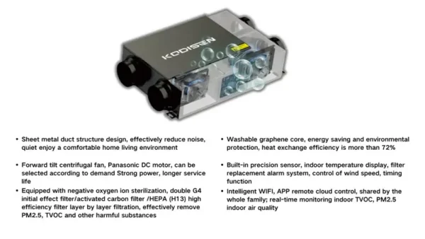 Home Hvac Systems, HRV, Ceiling - view 2