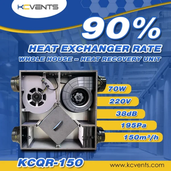 Home Hvac Systems, HRV, ERV, Ducted