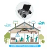 Home Hvac Systems, HRV, ERV, Ducted - view 4