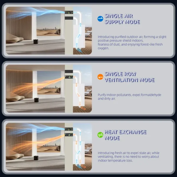 Home Hvac Systems, MC-ERV500-SW, Ventilation - view 3
