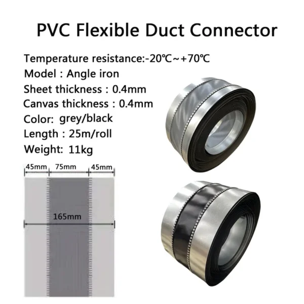 Home Hvac Systems, Silicone - view 4