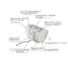 Honguan Powerful Blower, 200mm, Inline - view 4