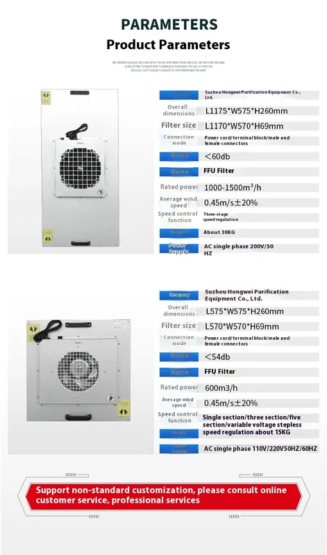 Hood with Hepa Filter, FFU, Galvanized Steel - view 5
