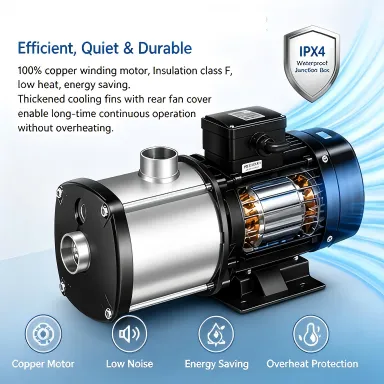Horizontal Multistage Centrifugal Pump, Stainless, Steel - view 4