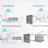 Hot Water Boiler, 20000-1200, 000, CLDR - view 6