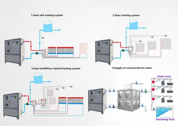 Hot Water Boiler, 20000-1200, 000, CLDR - view 6
