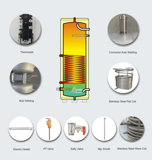 Hot Water Boiler, 24V, 100L, 300L - view 5
