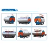 Hot Water Boiler, 500kg, 1000kg, 1mw, 3mw - view 2