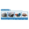 Hot Water Boiler, 500kg, 1000kg, 1mw, 3mw - view 3