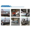 Hot Water Boiler, 500kg, 1000kg, 1mw, 3mw - view 4