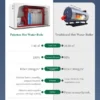 Hot Water Boiler, Stainless Steel - view 2