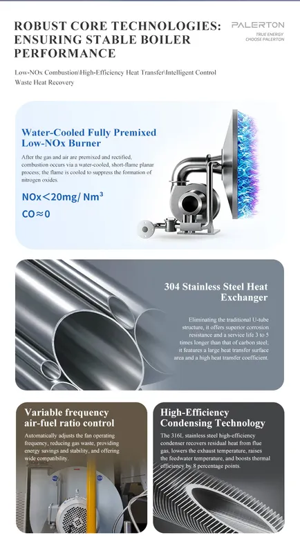 Hot Water Boiler, Stainless Steel - view 3