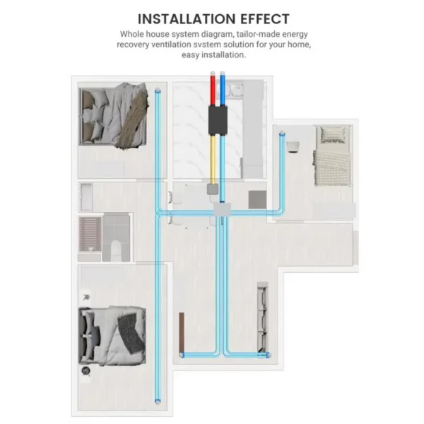 House Fresh Air Ventilator, 350m³/h, ERV - view 4