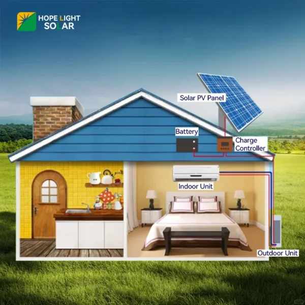 Household Solar Air Conditioner, ACDC, 12-24KBTU - view 2