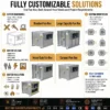 Htf Centrifugal Exhaust Fan, 380, Galvanized sheet - view 5