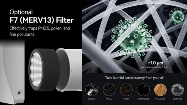 Humidity Control Reversible Fan, ERV, 100V-240V AC, 20 - view 2