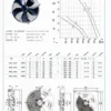 Hvac Axial Fan, 220V, Steel - view 2