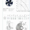 Hvac Axial Fan, 220V, Steel - view 3