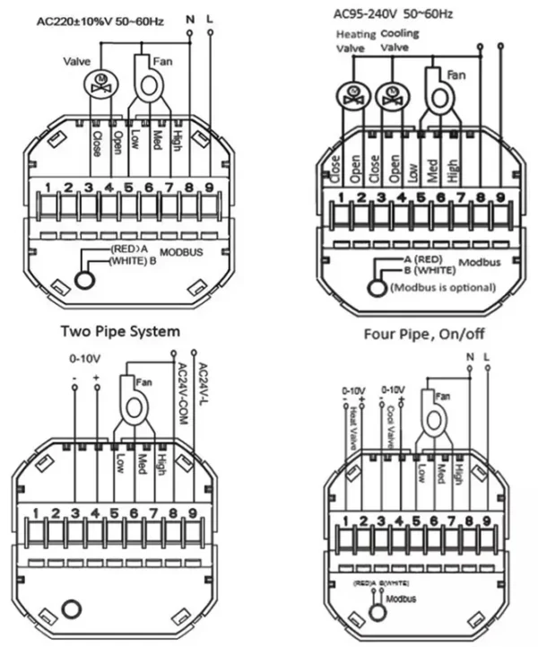 Hvac Fan, 100~240V 50 - view 6