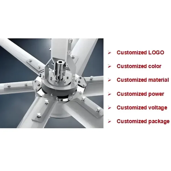 Hvls Industrial Fan, 110V, 220V, 380V, 12FT - view 5