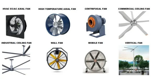 Hvls Wall Mounted Fan, 0.9m, 1.2m, 1.5m - view 6