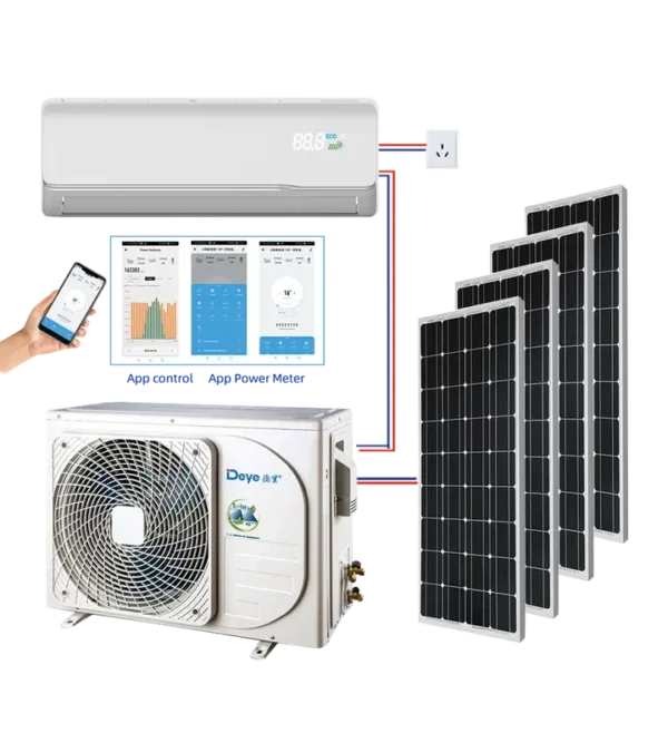 Hybrid Acdc Air Conditioner, Solar, BTU, Portable