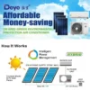 Hybrid Acdc Air Conditioner, Solar, BTU, Portable - view 3