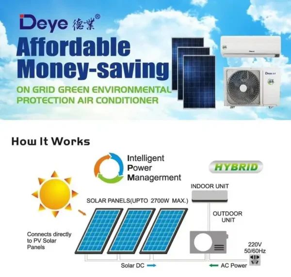 Hybrid Acdc Air Conditioner, Solar, BTU, Portable - view 3