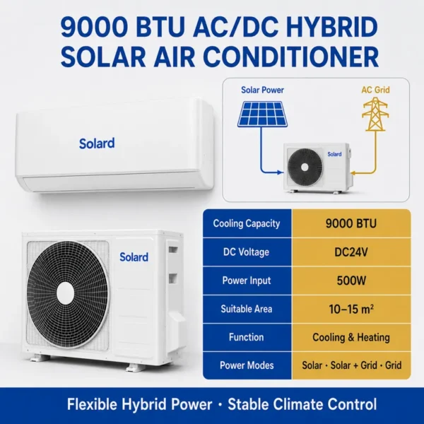 Hybrid Solar Air Conditioner, 9000, BTU, Inverter, Wall - view 5