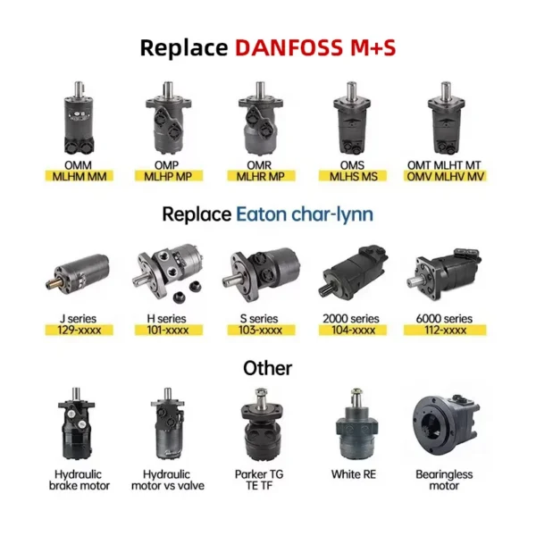 Hydraulic Orbit Motor, 35kw, Cast Iron - view 5