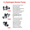 Hydrogen Booster Pump, H2, MRI - view 2