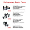 Hydrogen Booster Pump, H2, MRI - view 3