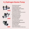 Hydrogen Booster Pump, H2, MRI - view 4