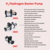 Hydrogen Booster Pump, H2, MRI - view 5