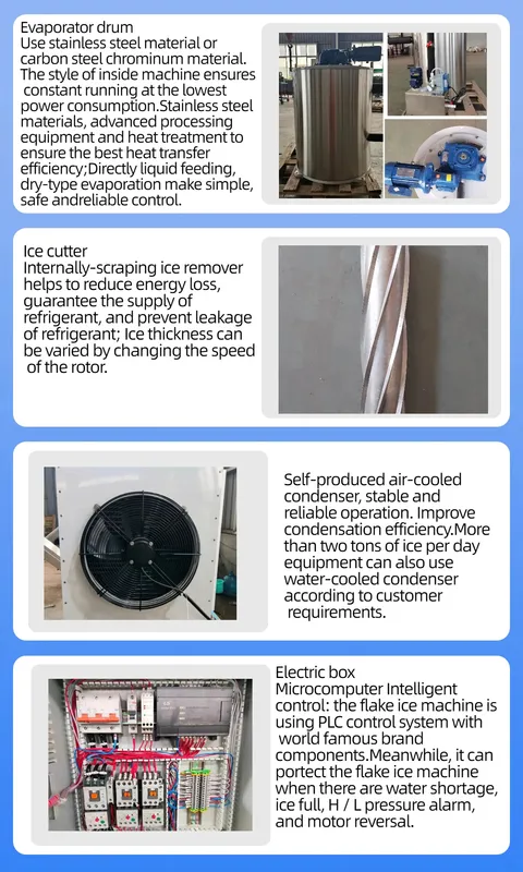 Ice Machine, 1T, 2T, 3T, 5T - view 4