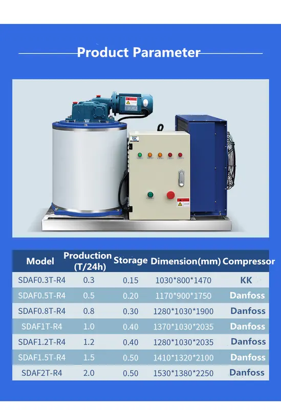 Ice Machine, 220, 1500L - view 6