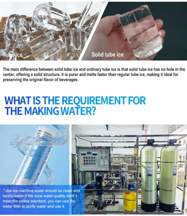 Ice Machine, 380v, 5-30ton per day - view 3