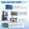 Ice Machine, 500kg-1000kg/Day, 220V, 60Hz - view 2