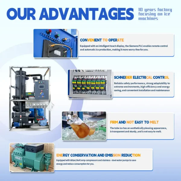Ice Machine, 500kg-1000kg/Day, 220V, 60Hz - view 2
