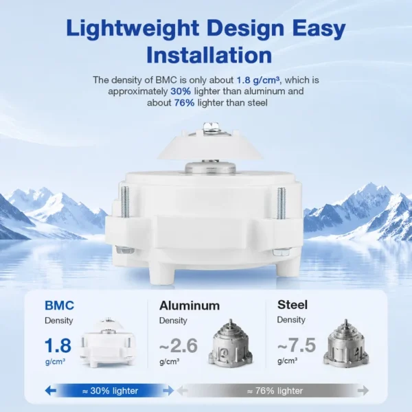 Ice Machine, LONGWELL, BMC, 5-16W - view 5