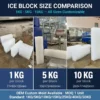 Ice Machines, 1-5, 5kg, 10kg - view 5