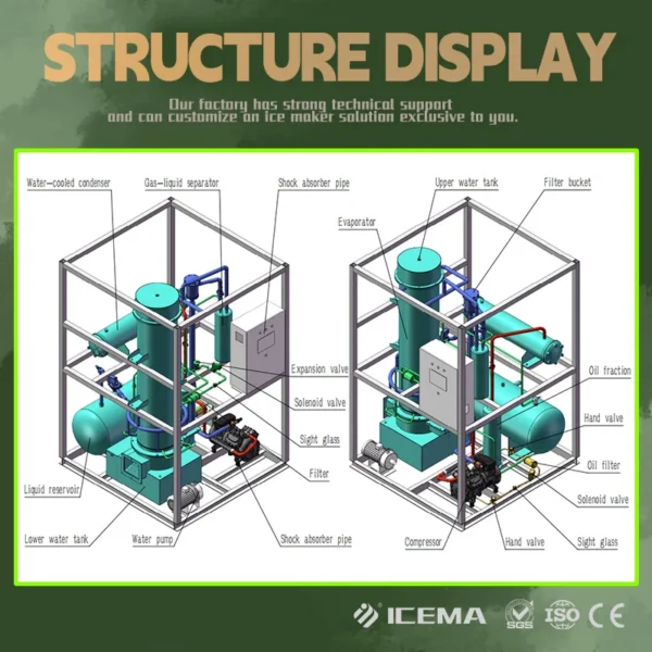 Ice Machines, 1ton, 2ton, 3ton, 5ton - view 2