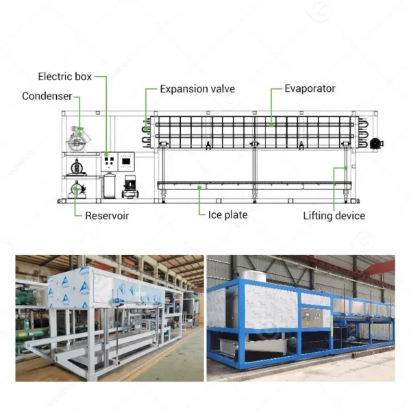 Ice Machines, 1ton, 2ton, 5ton - view 5