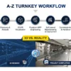 Ice Machines, 220-240V, 300W - view 3