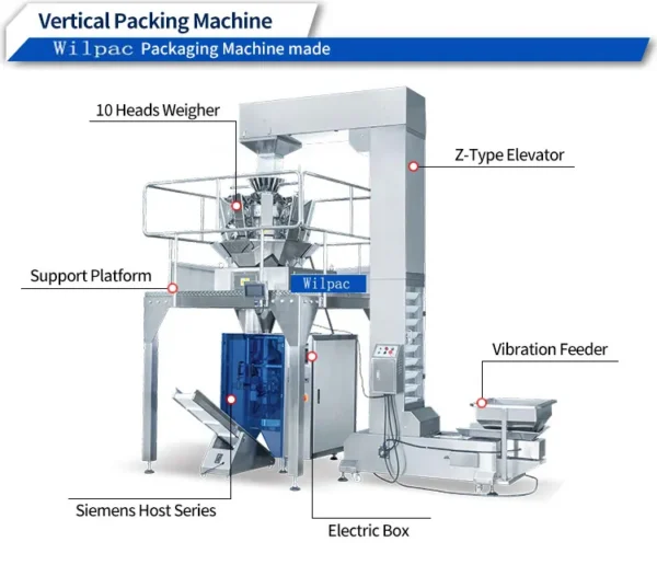 Ice Machines, 220V - view 4