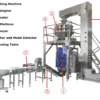 Ice Machines, 220V - view 5