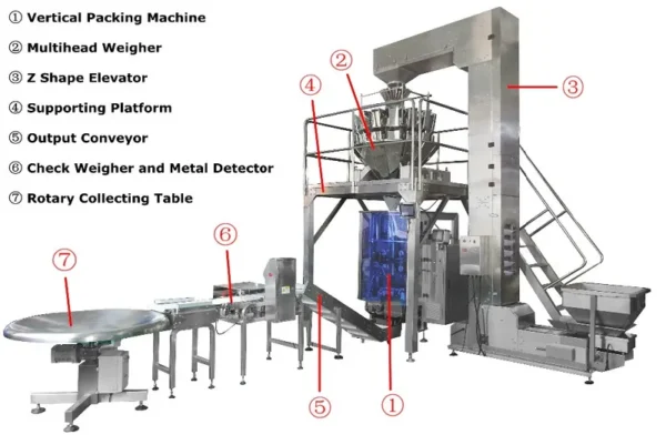 Ice Machines, 220V - view 5
