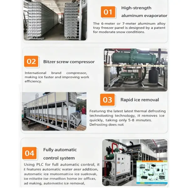 Ice Machines, 380 V, 4000 - view 3