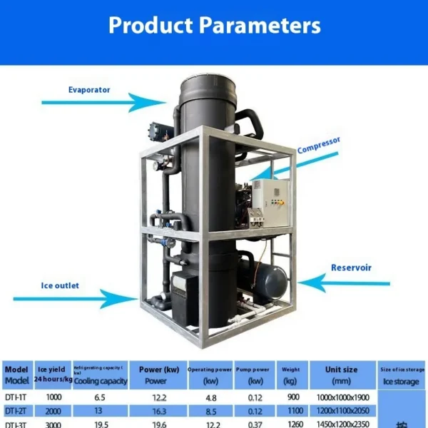 Ice Machines, 5t, 220v, 6.5kw - view 2