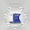 Ice Machines, 60kg, 250W - view 5